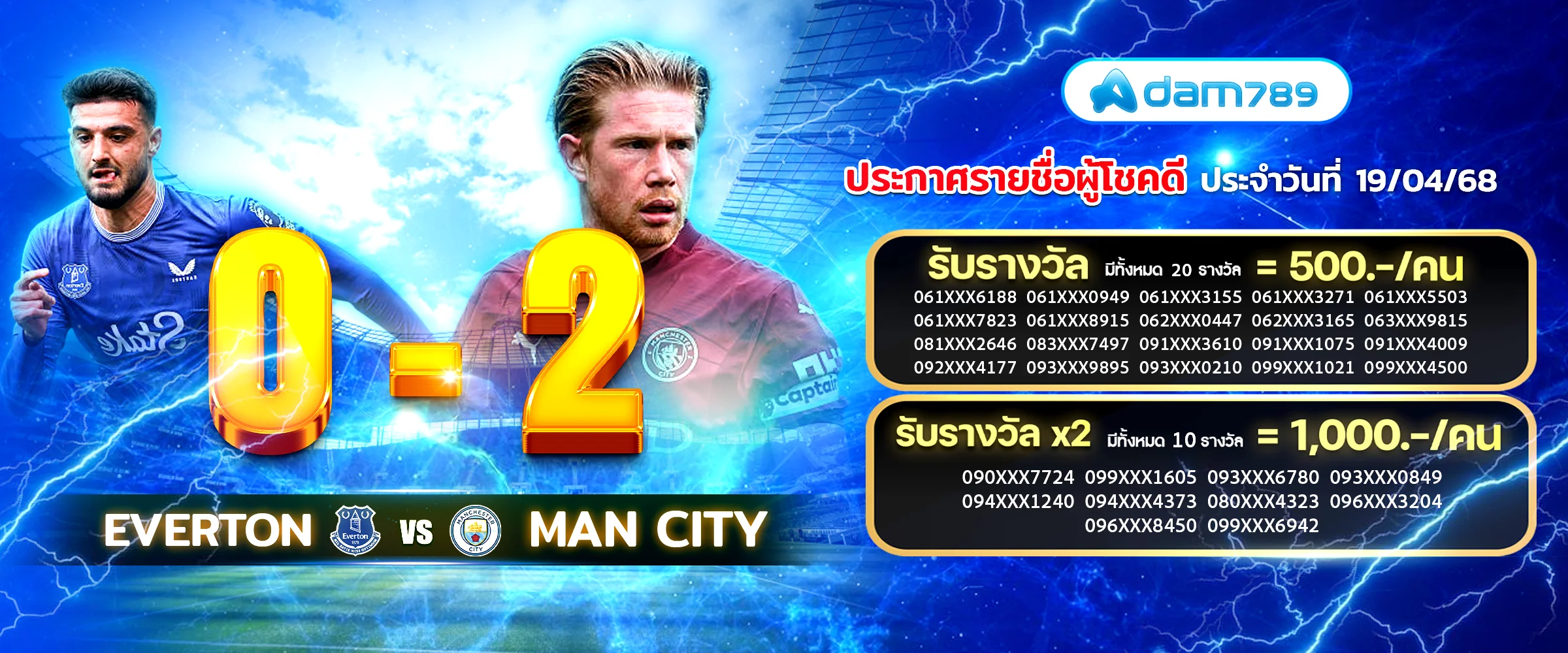 รายชื่อผู้โชคดี by adam789